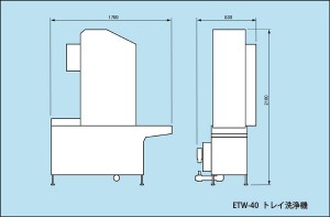 etw-40s